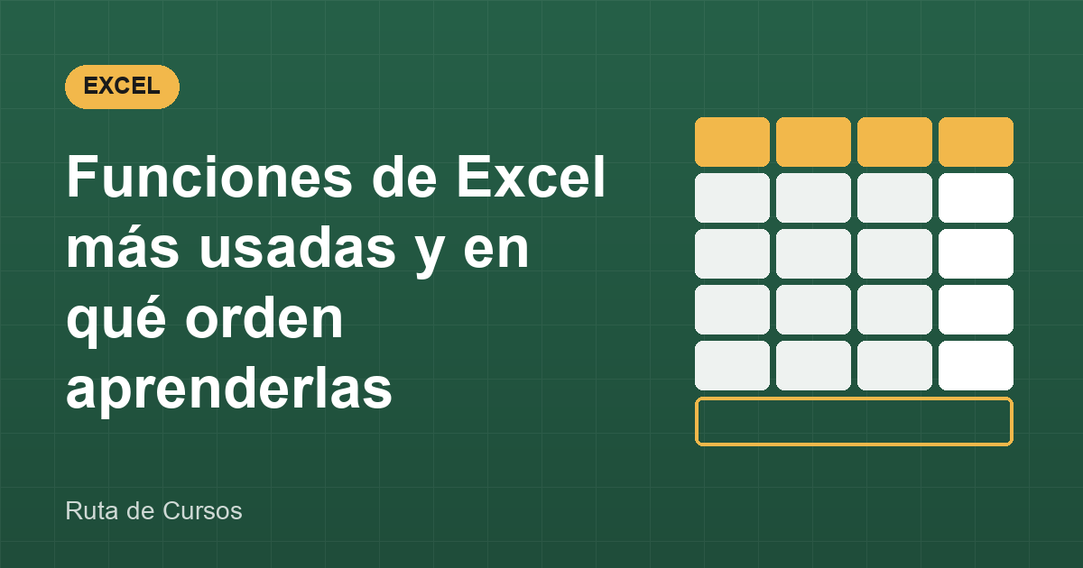 Portada de la guía: Funciones de Excel más usadas y en qué orden aprenderlas