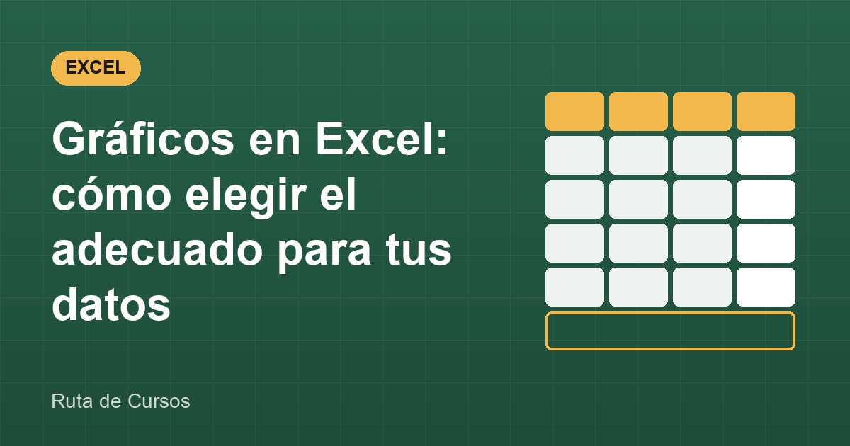 Gráficos en Excel: cómo elegir el adecuado para tus datos